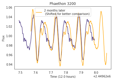 _images/AsteroGaP_Example_Notebook_17_1.png